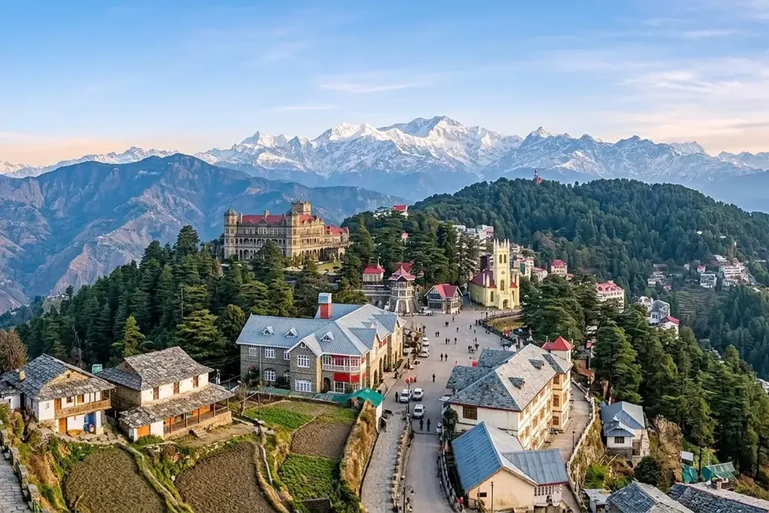 Shimla Town